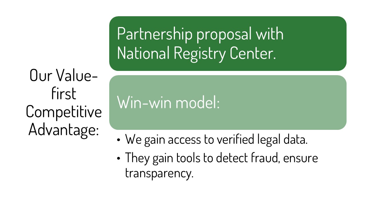 Slide 7